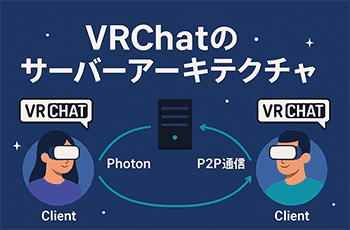 サーバーアーキテクチャ（Photon, P2P通信）